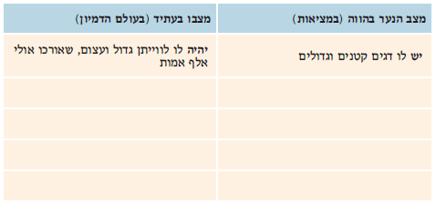 (בספר תמונה)